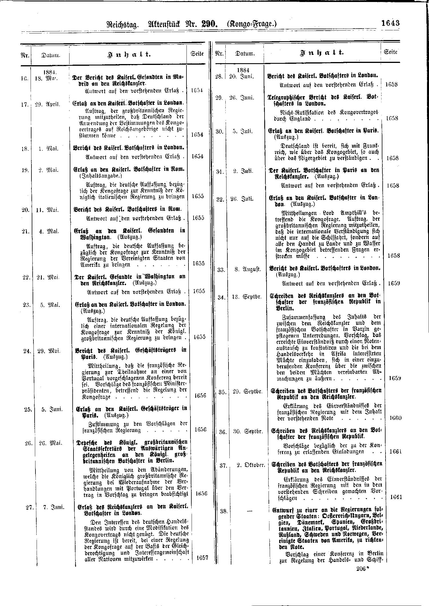 Scan of page 1643