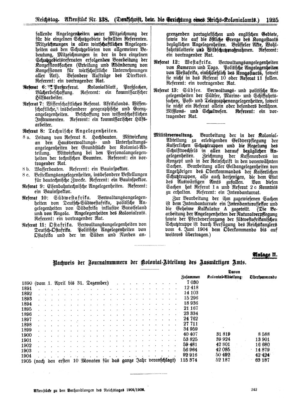 Scan der Seite 1925