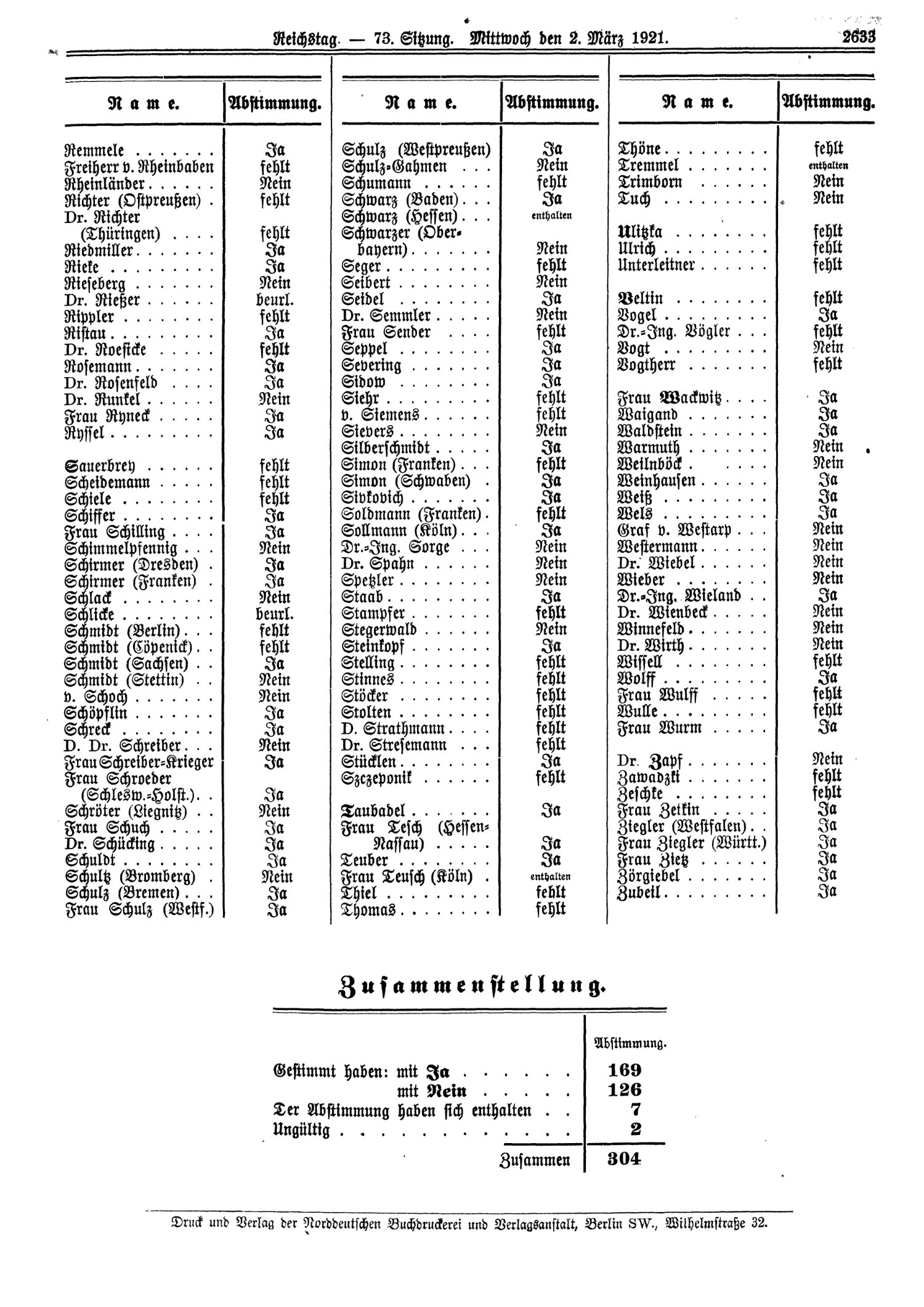 Scan of page 2633