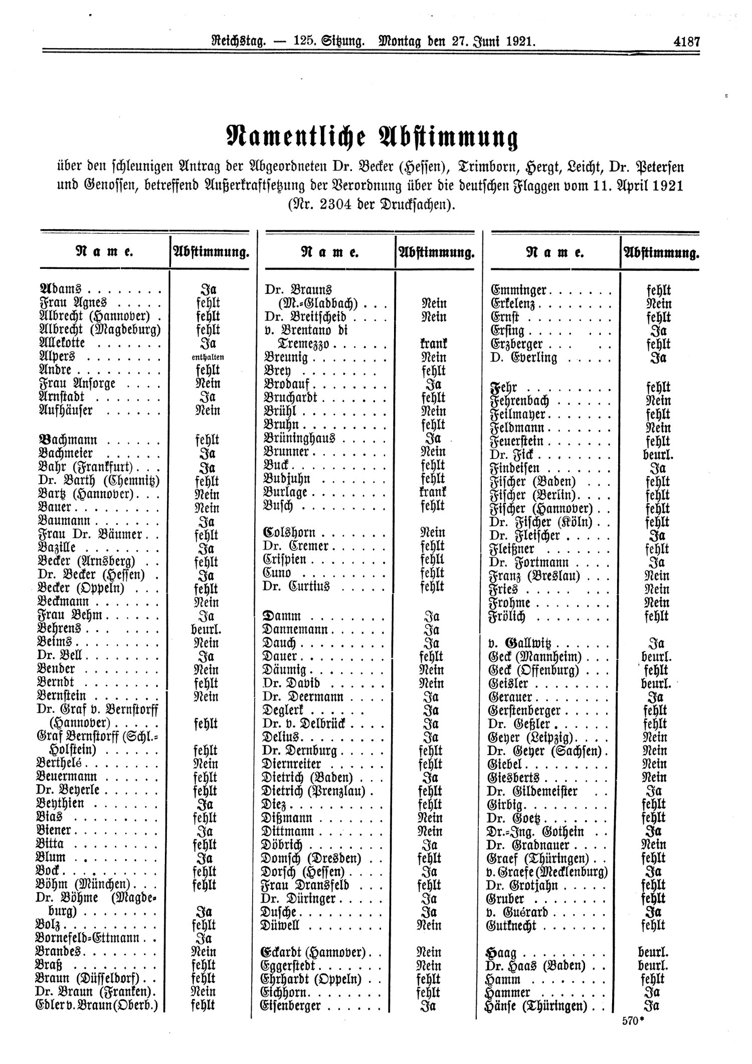 Scan of page 4187
