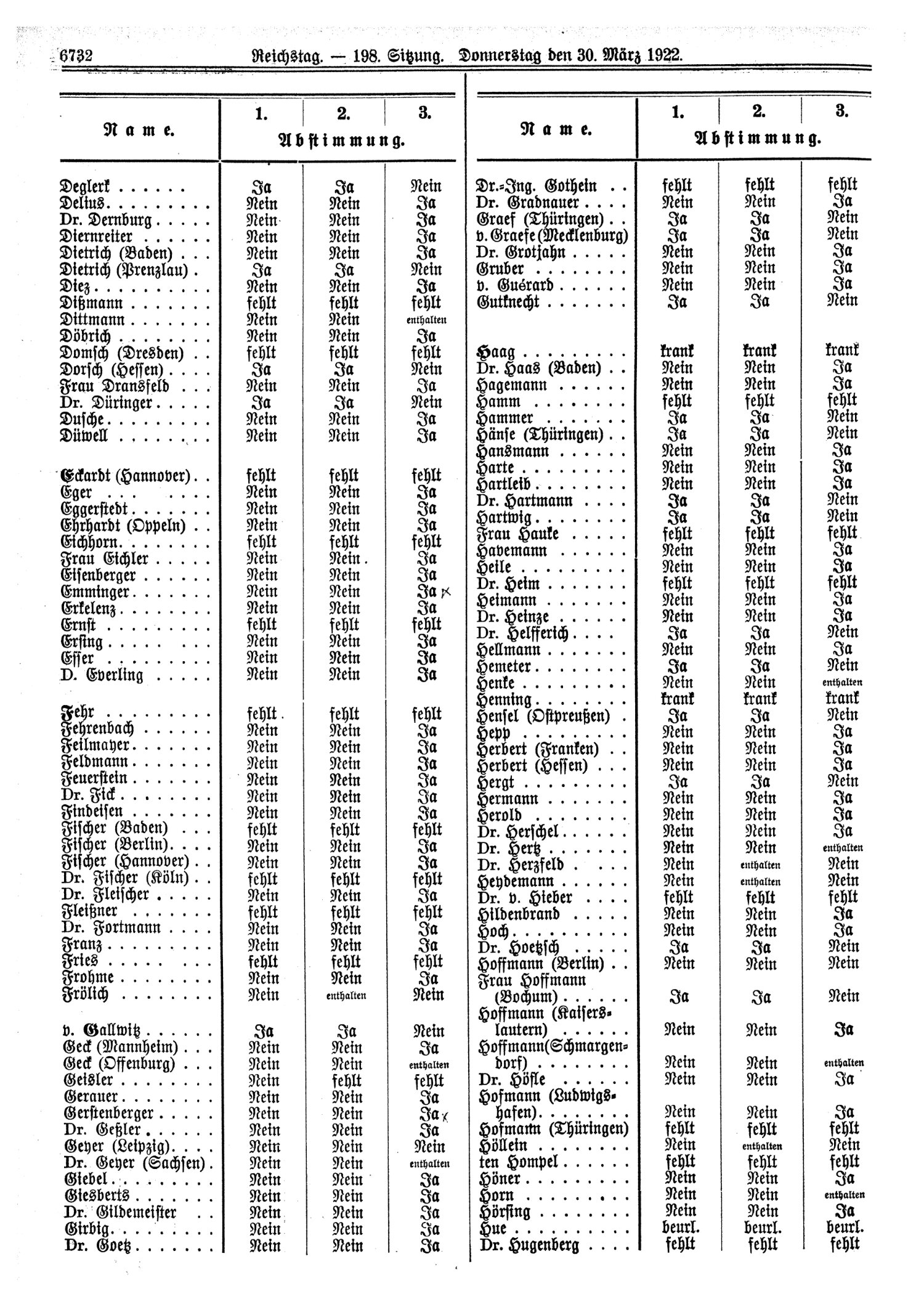 Scan of page 6732