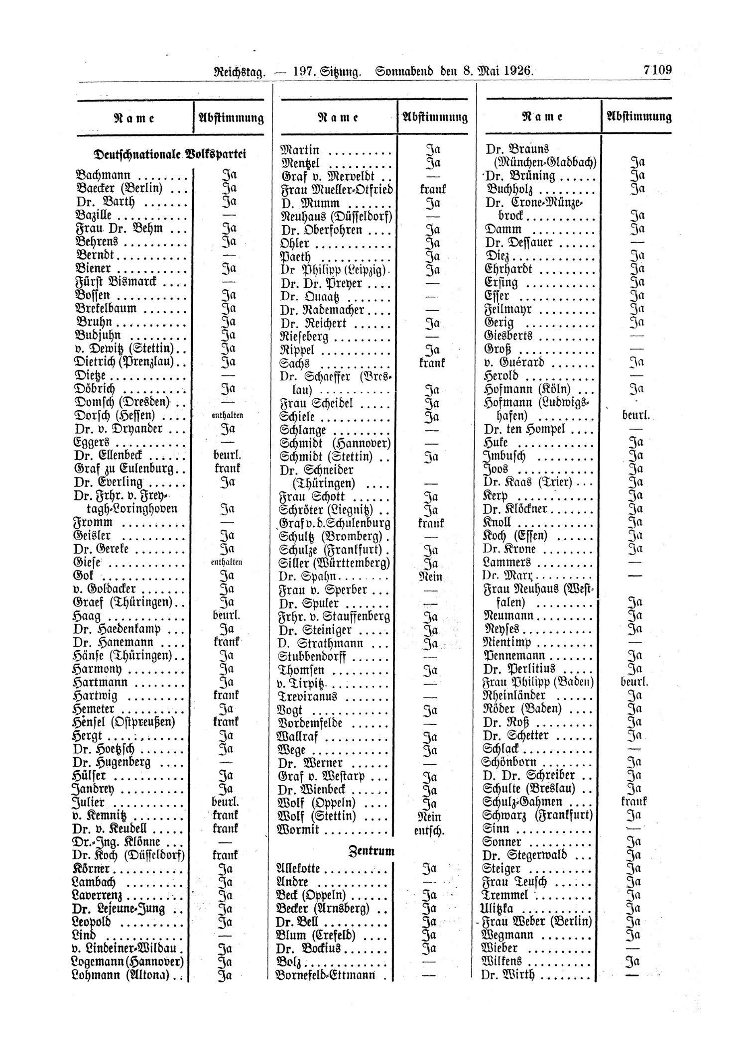 Scan of page 7109