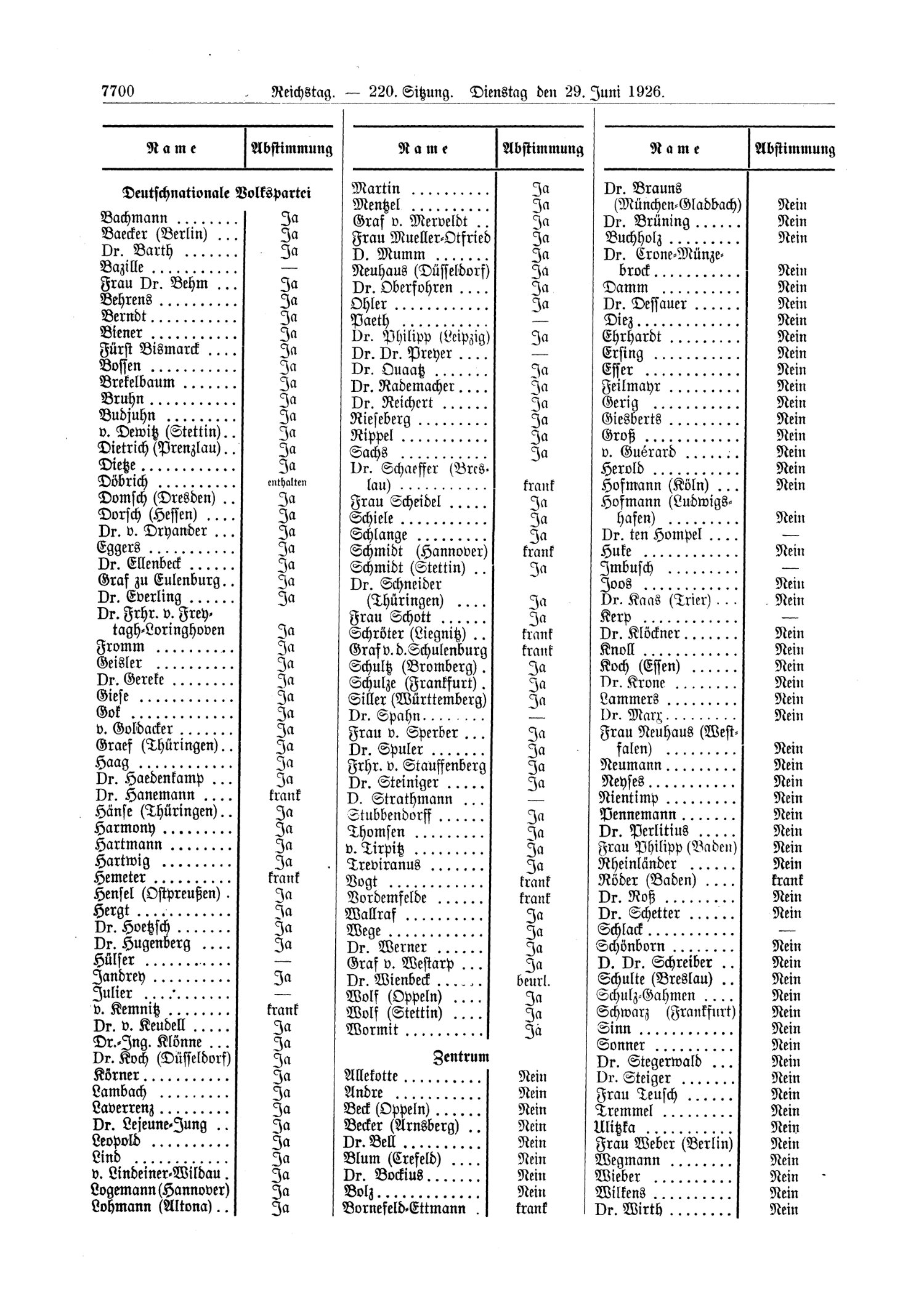 Scan of page 7700