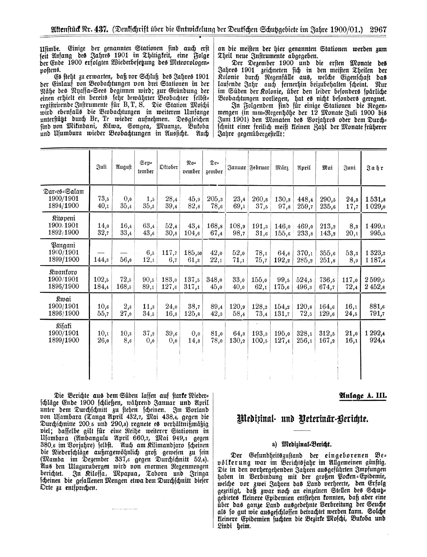 Scan of page 2967