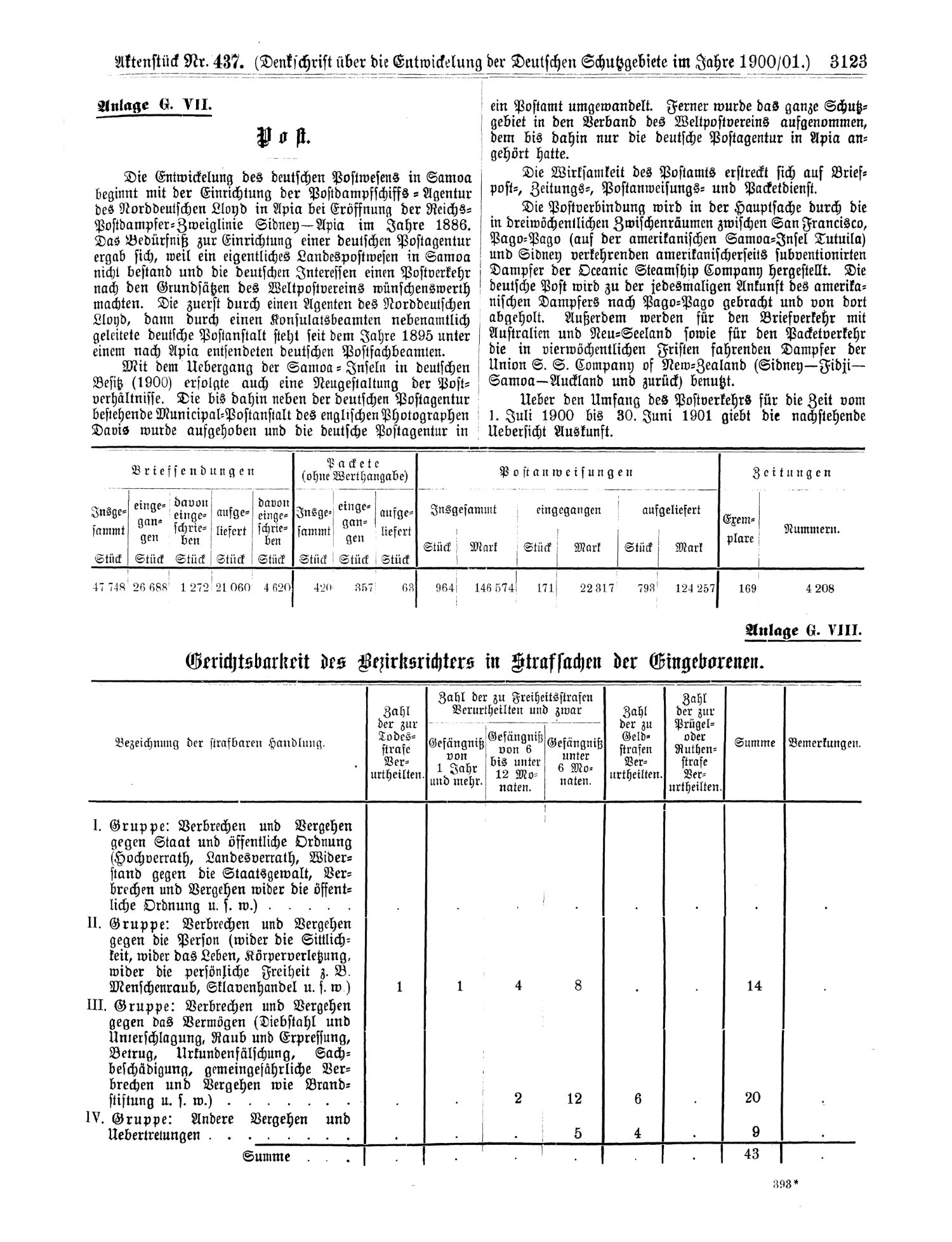 Scan of page 3123