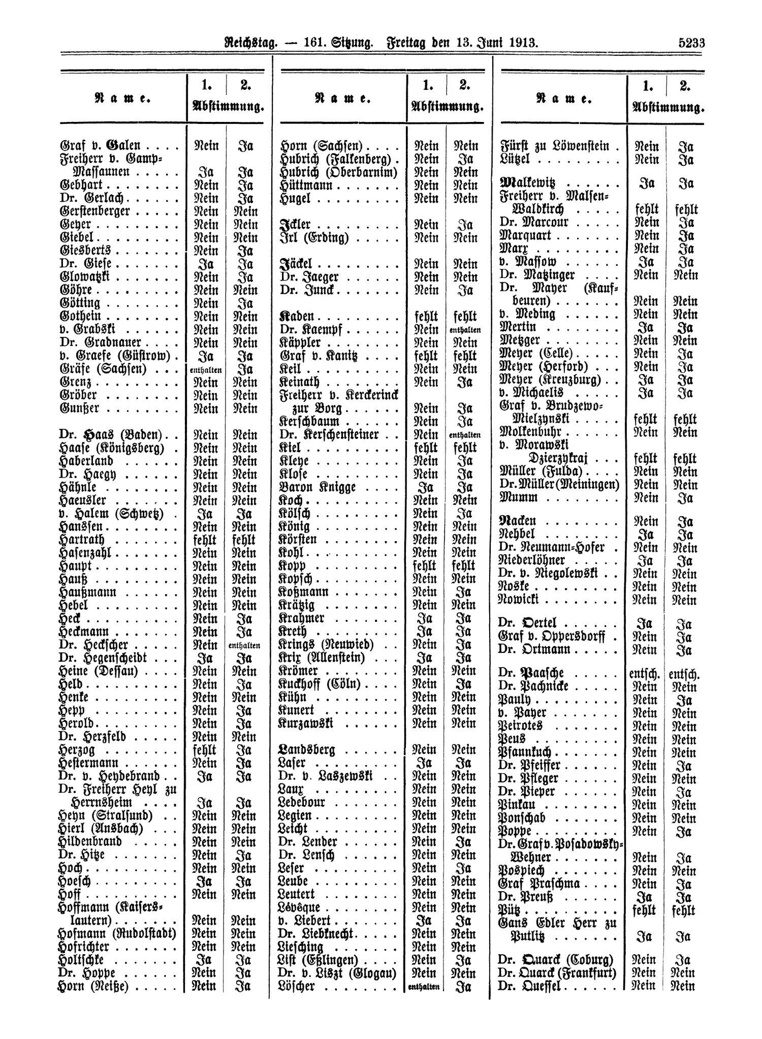 Scan of page 5533