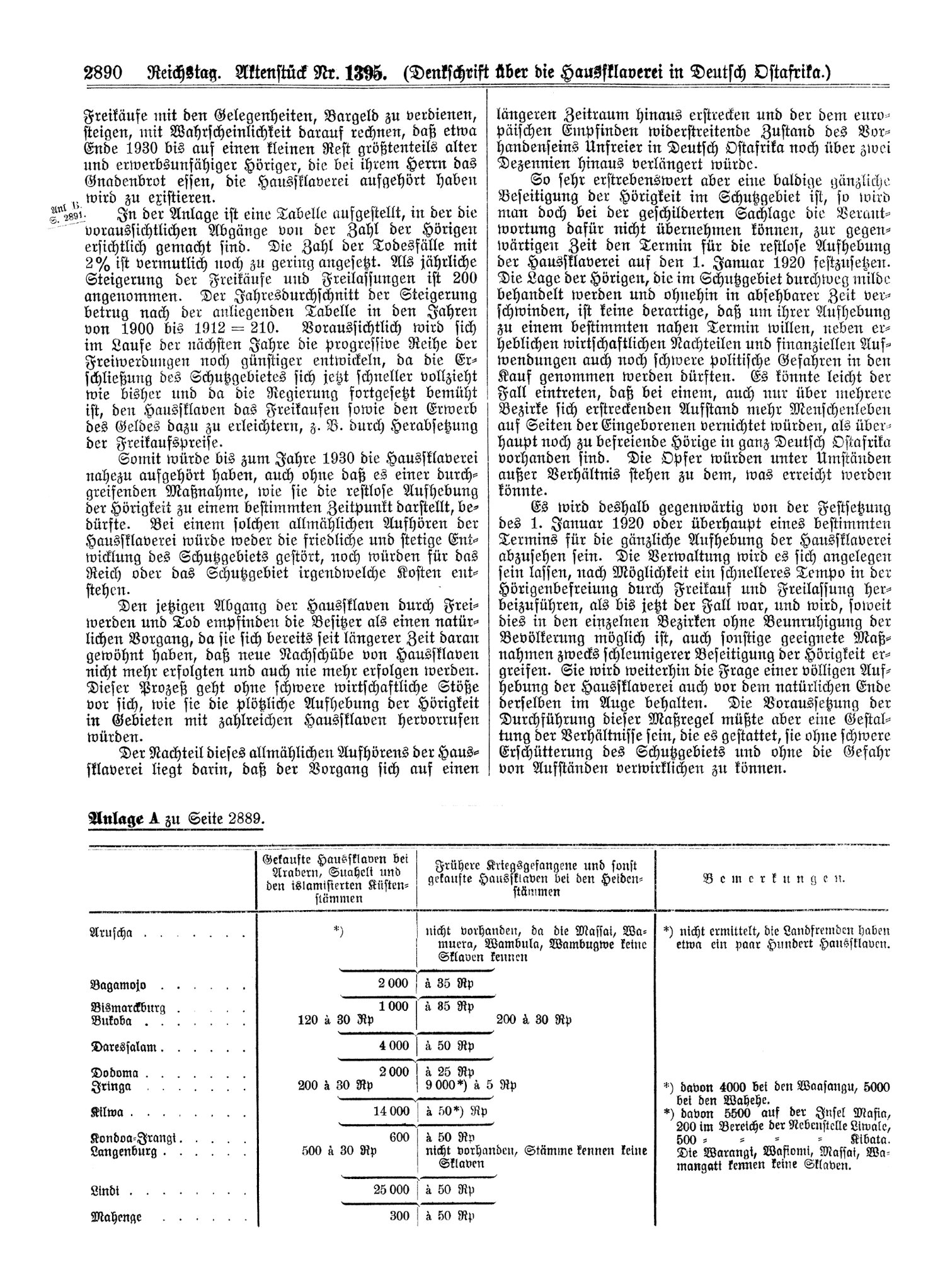 Scan of page 2890