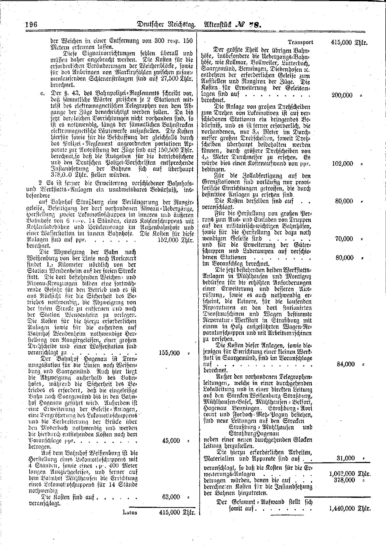 Scan of page 196