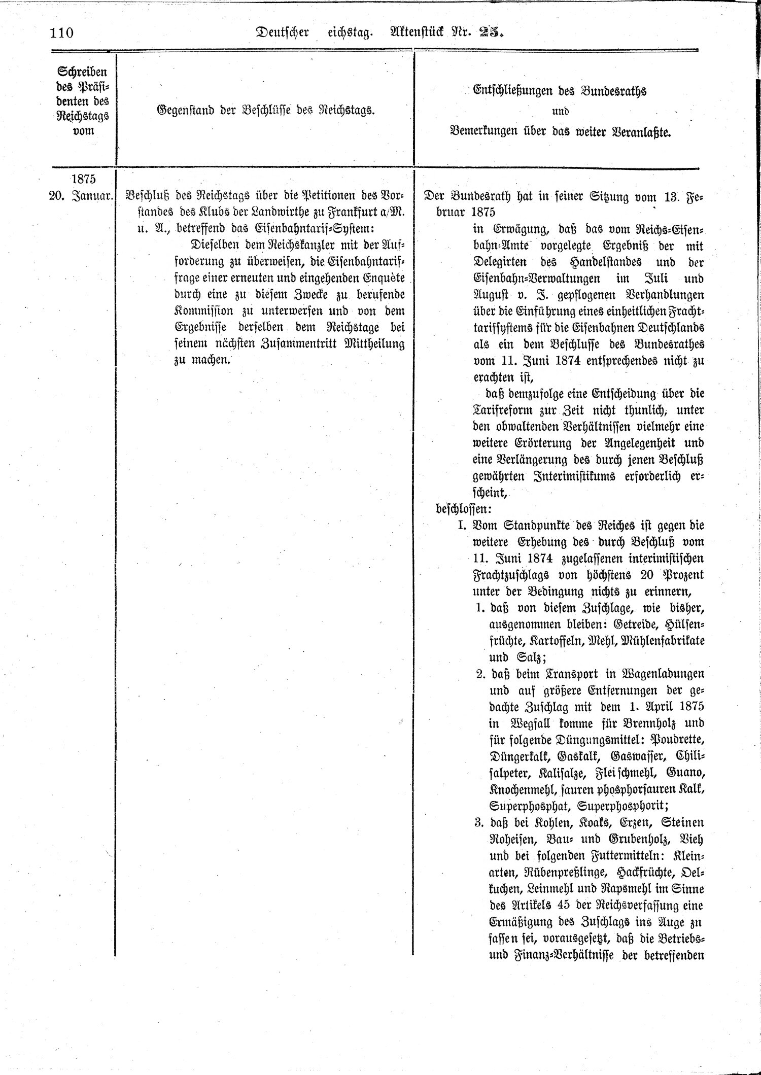 Scan of page 110