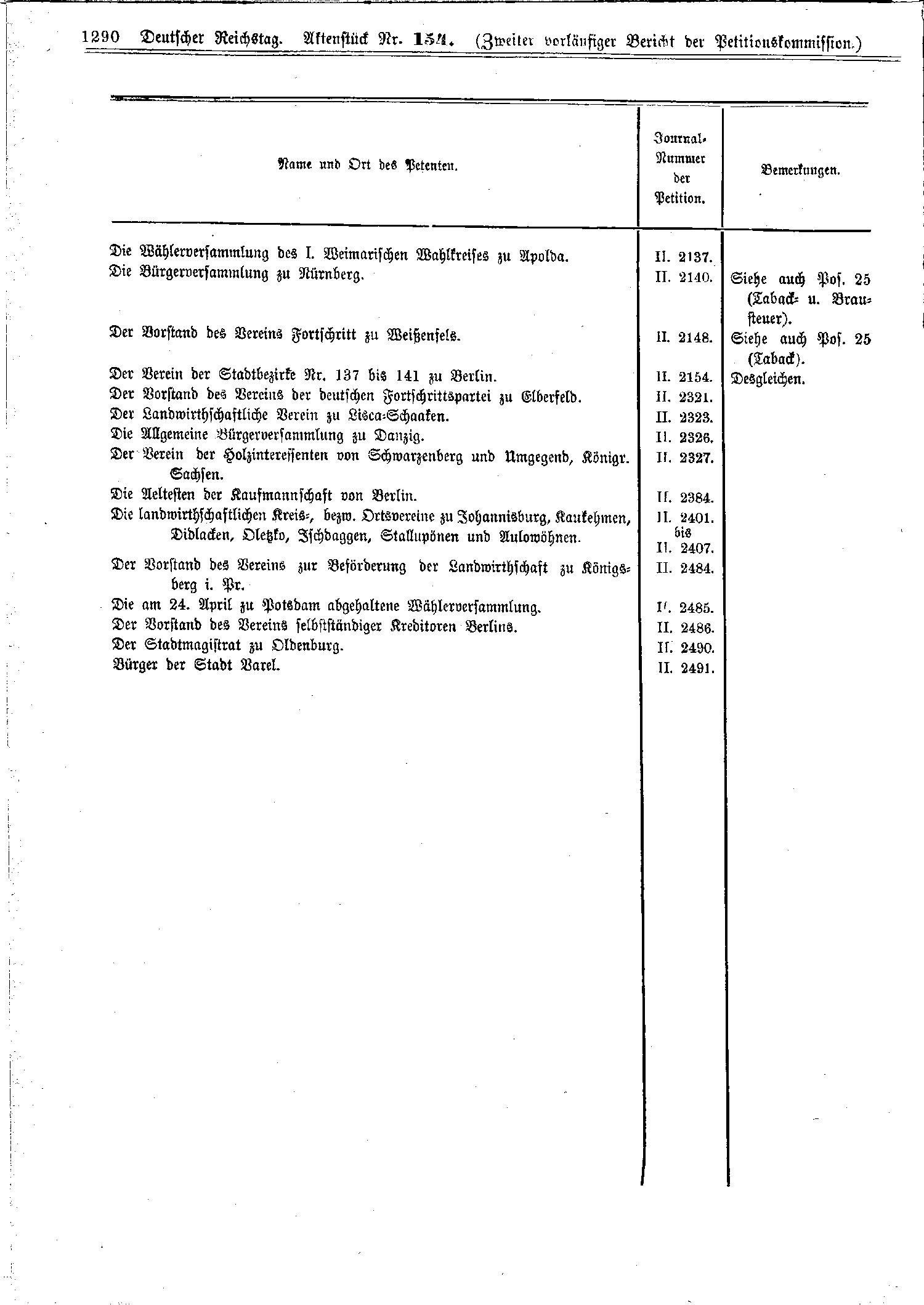 Scan of page 1290