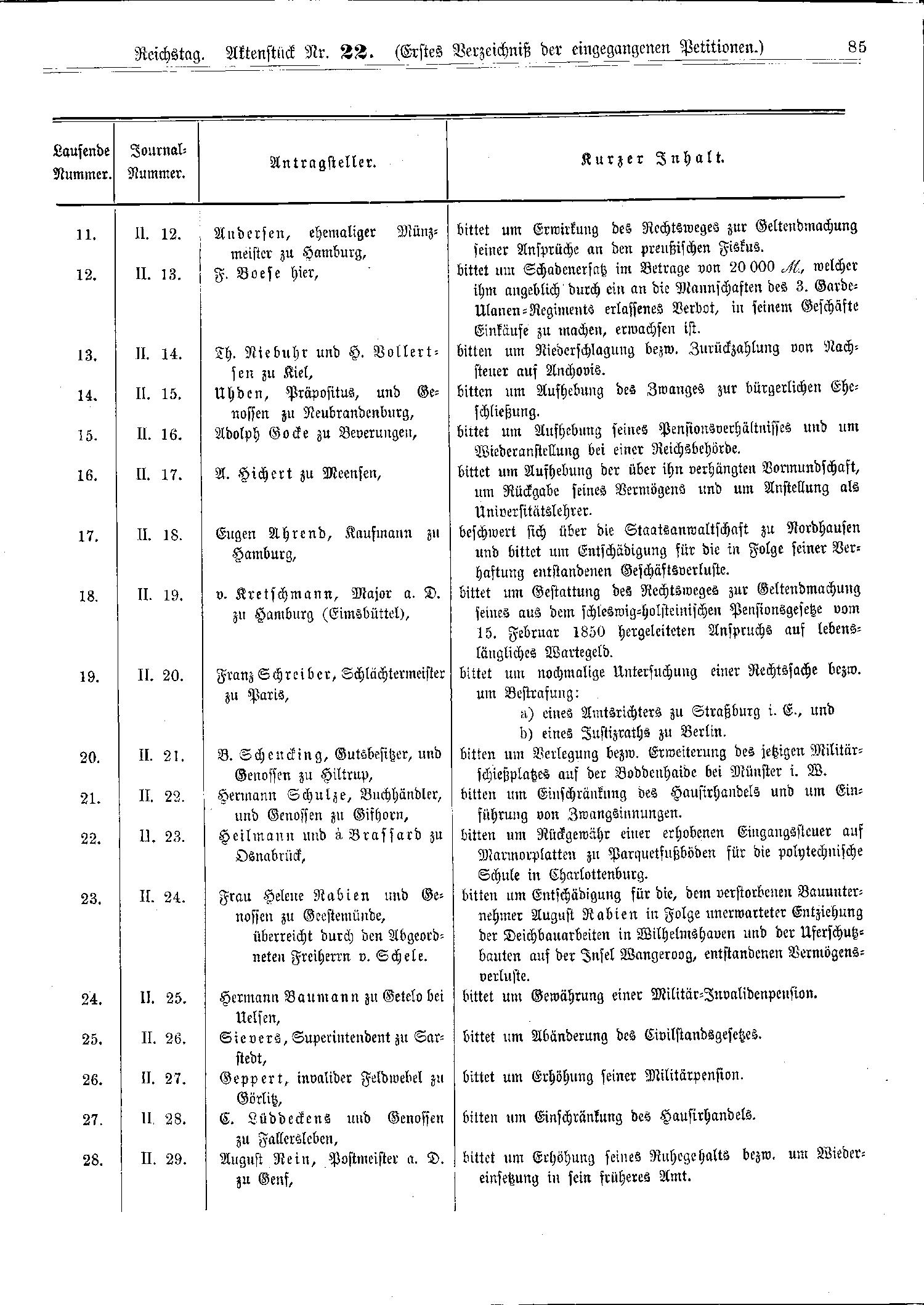 Scan of page 85