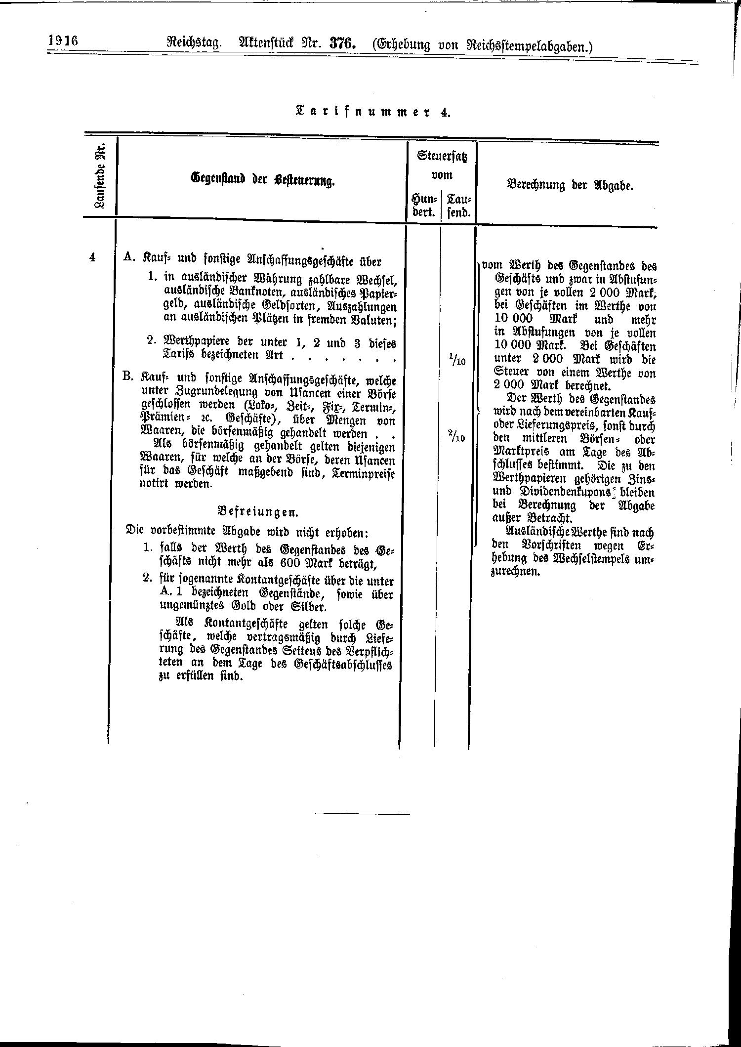Scan der Seite 1916