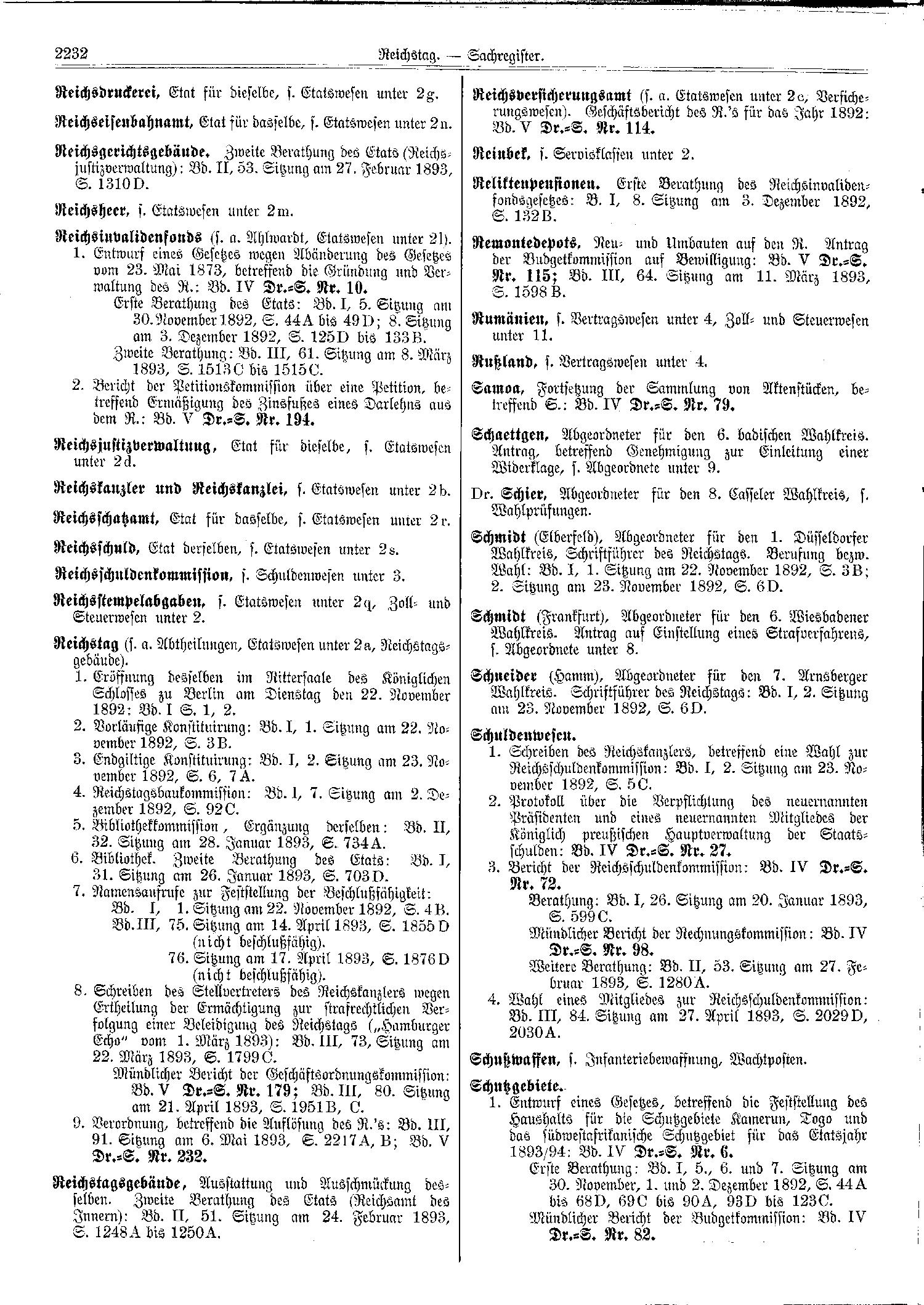 Scan of page 2232