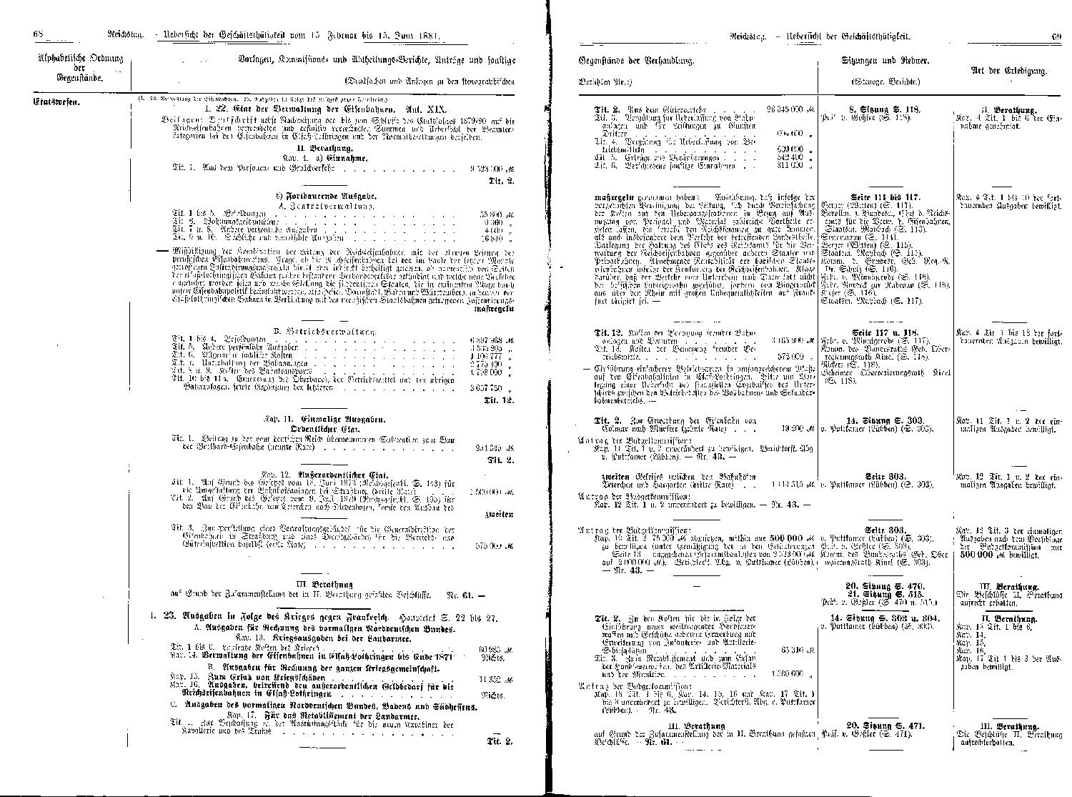 Scan of page 68-69