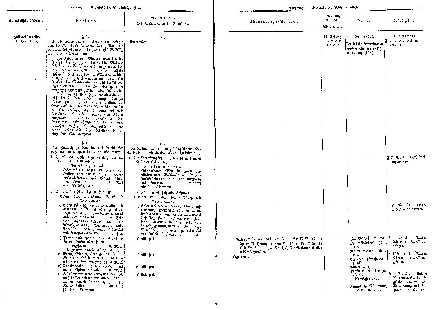 Scan of page 628-629