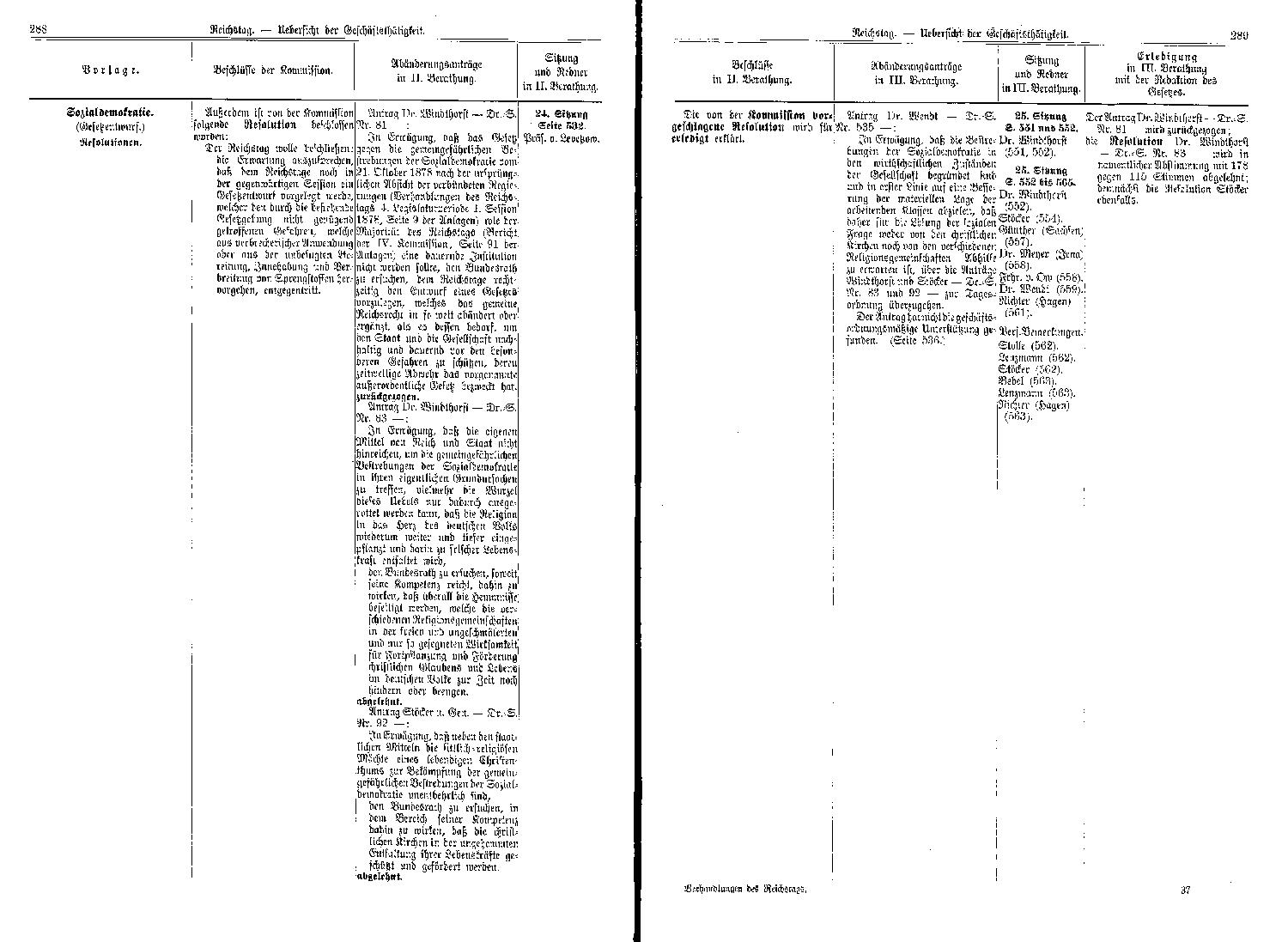 Scan of page 288-289