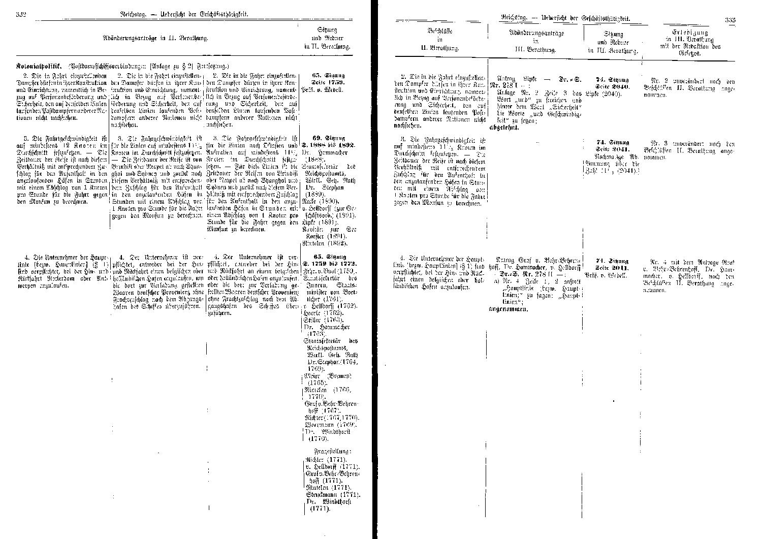 Scan of page 332-333