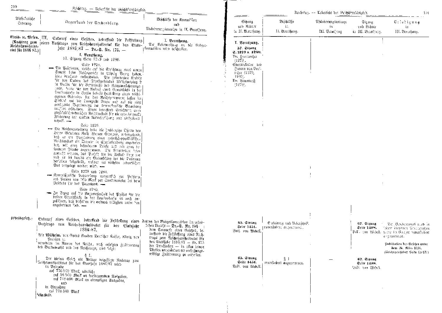 Scan of page 190-191