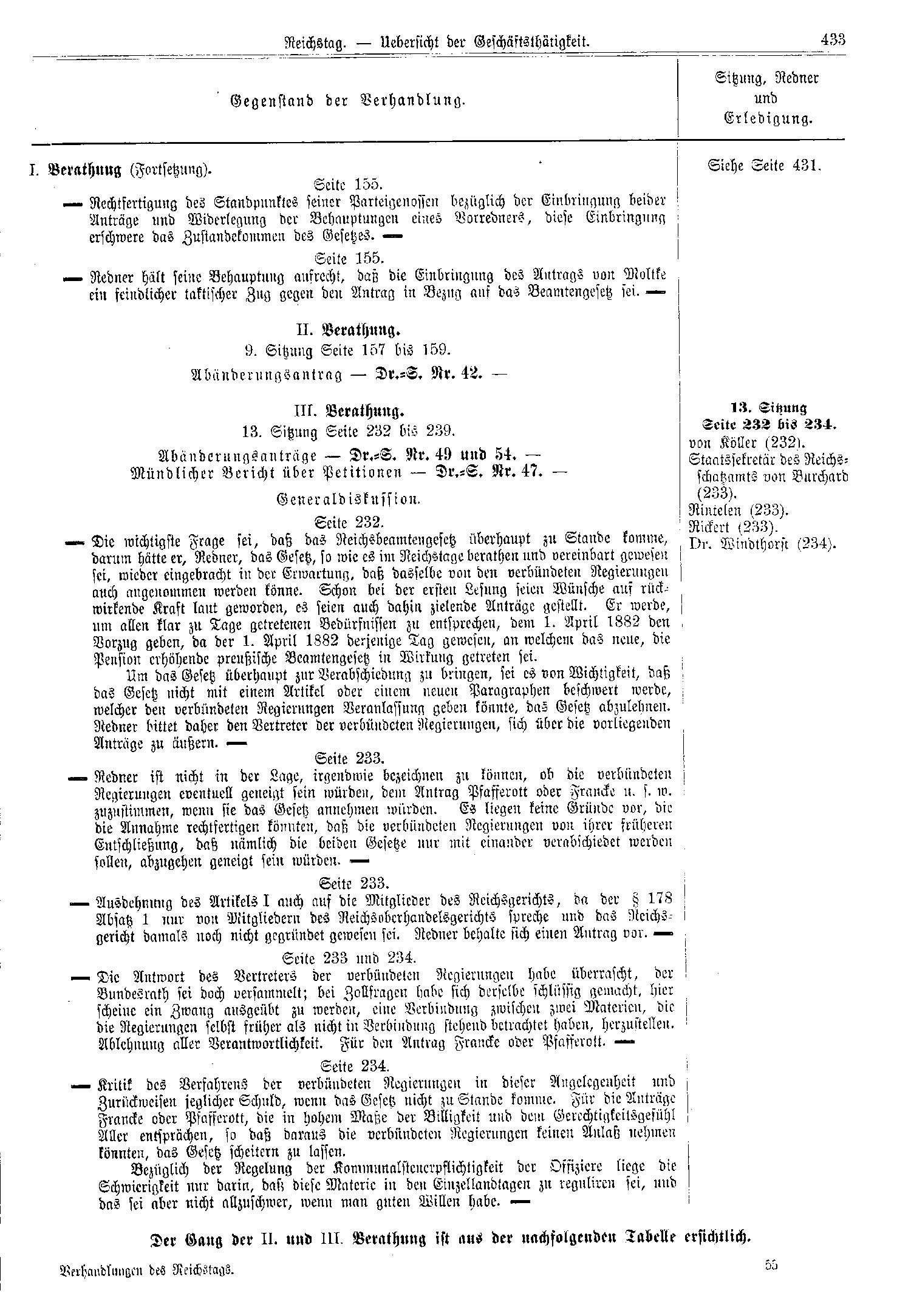 Scan of page 433
