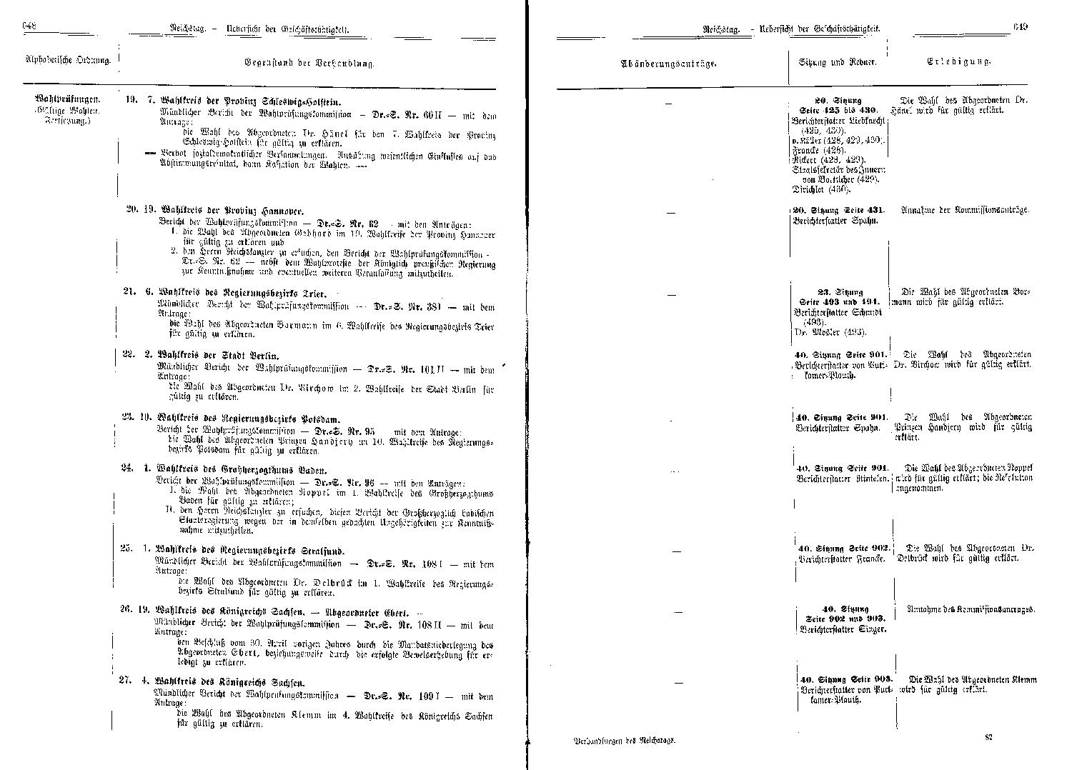 Scan of page 648-649