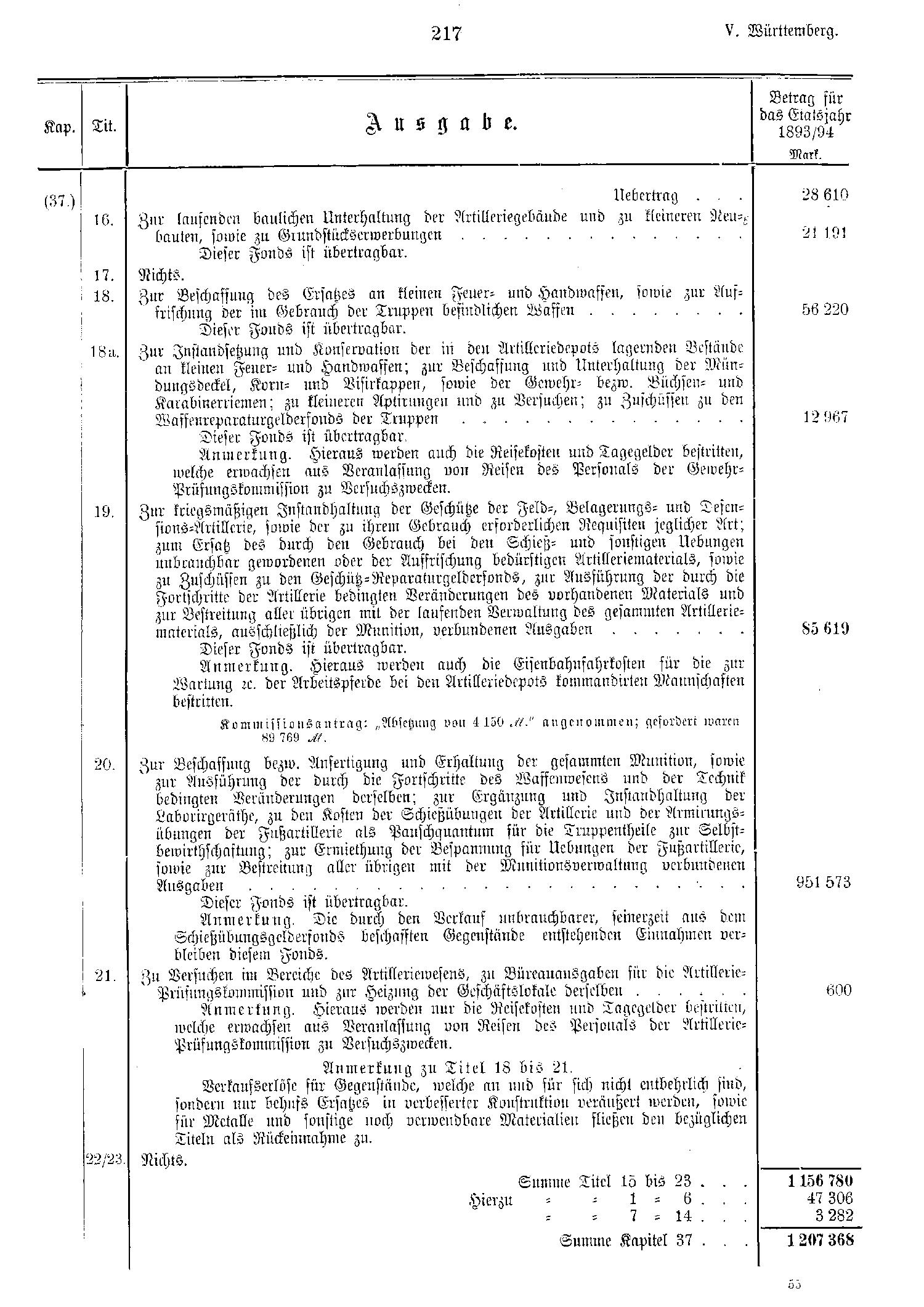 Scan of page 217