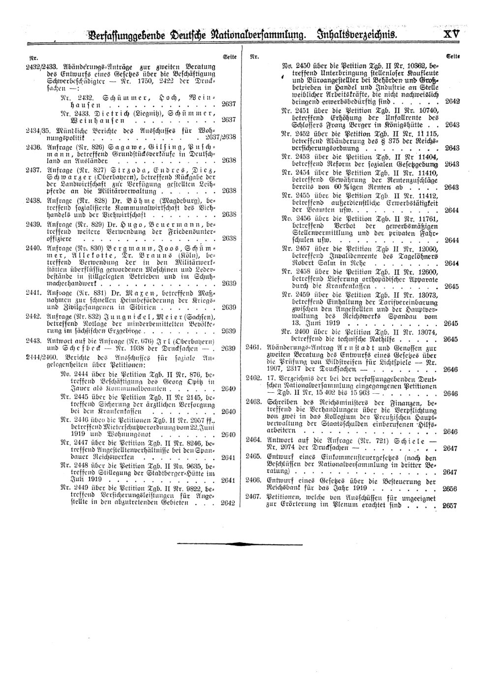 Scan of page XV