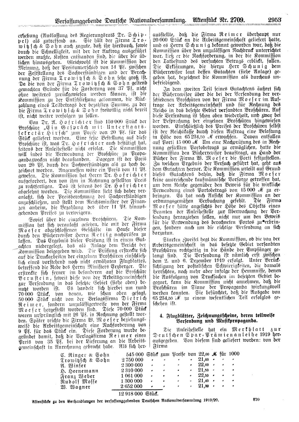 Scan of page 2953