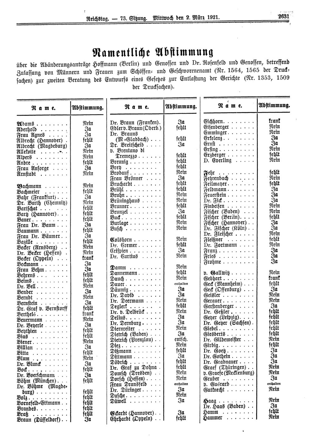 Scan of page 2631