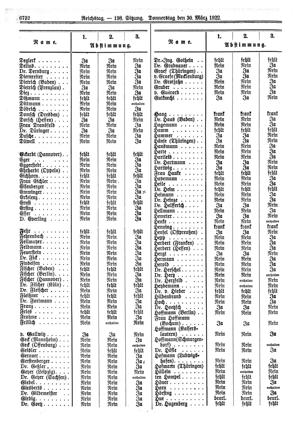 Scan of page 6732