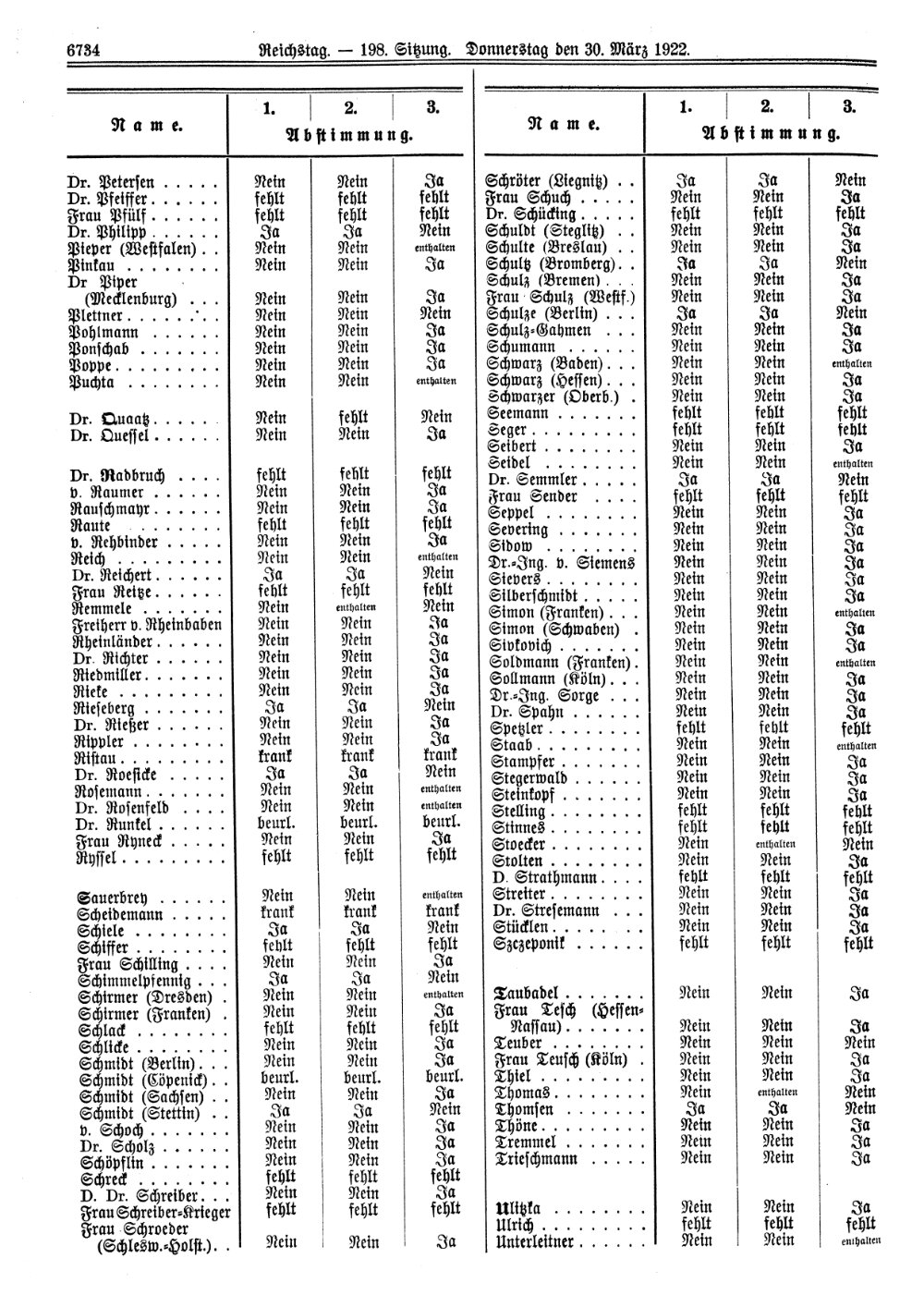 Scan of page 6734