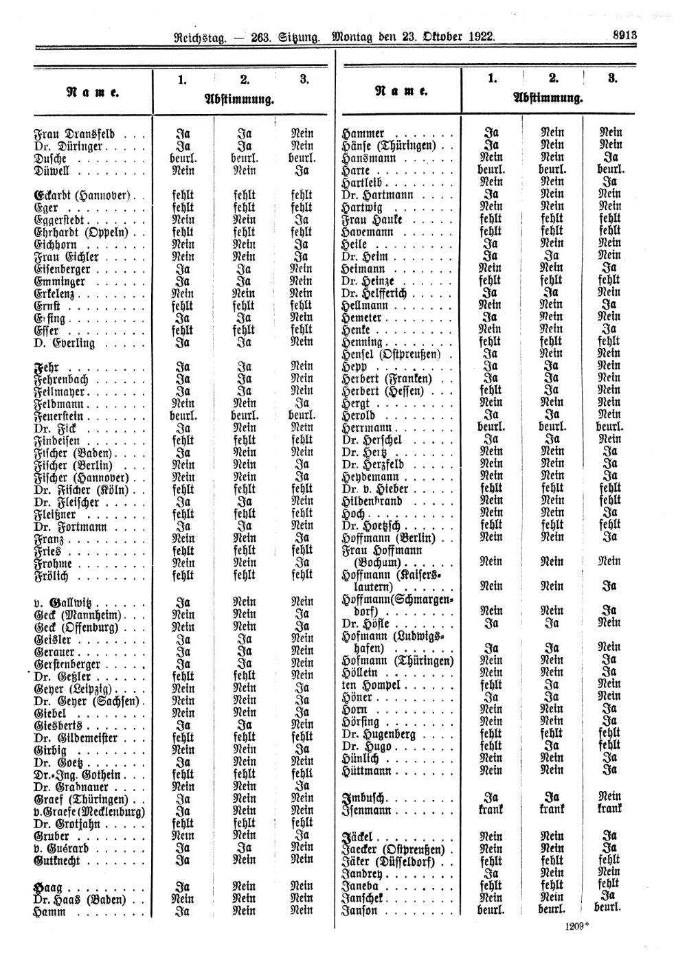 Scan of page 8913