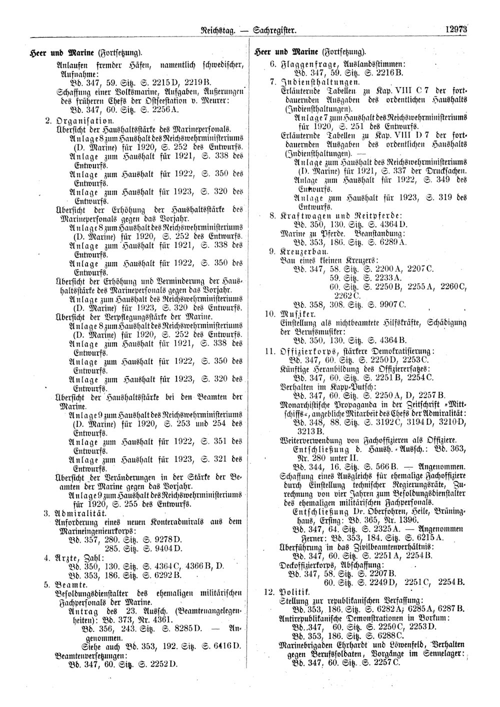 Scan of page 12973