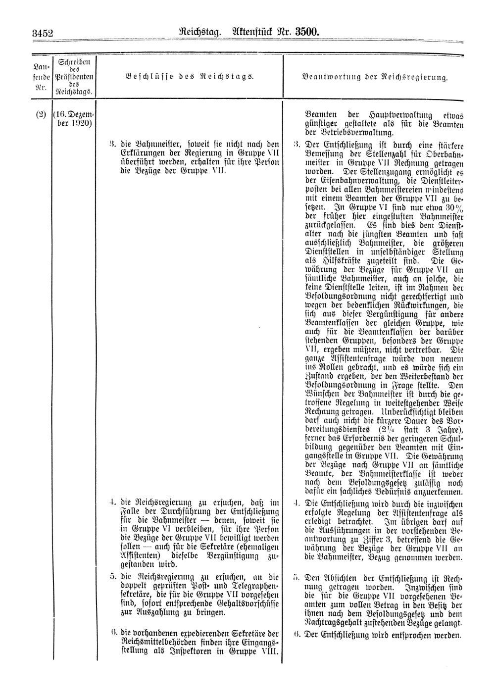 Scan of page 3452