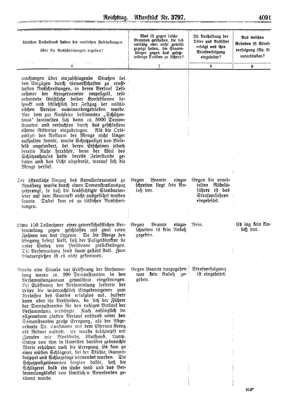 Scan of page 4091