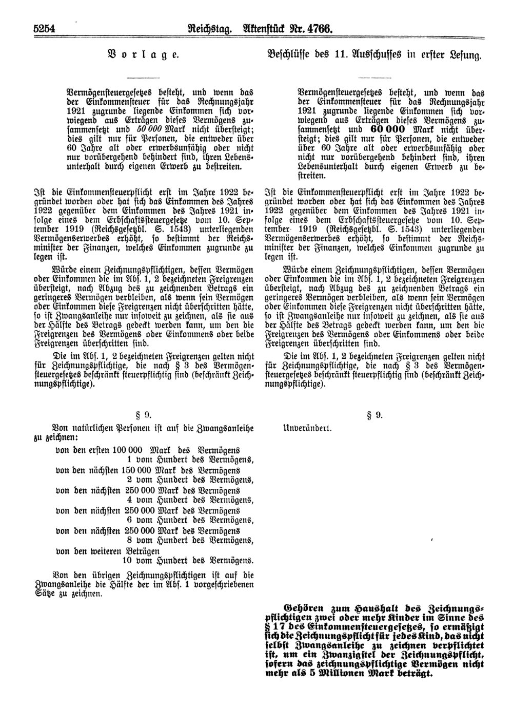 Scan of page 5254