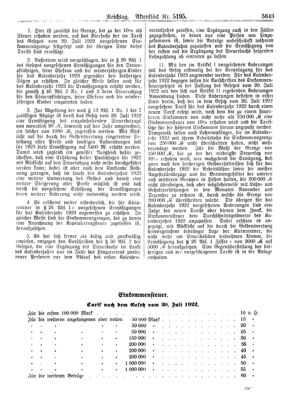 Scan of page 5643
