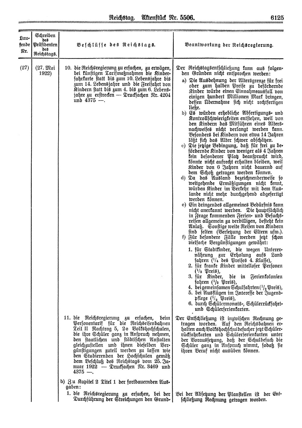 Scan of page 6125