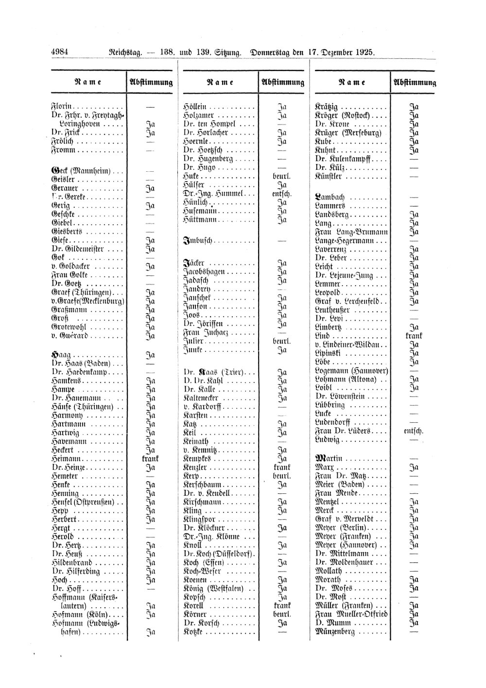Scan of page 4984