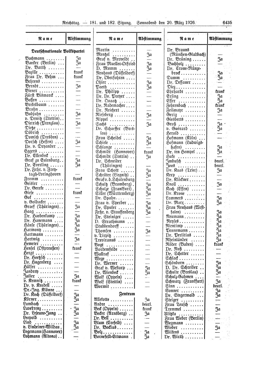 Scan of page 6435