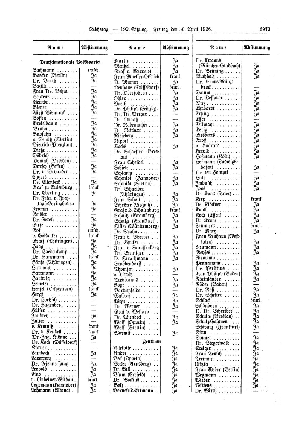 Scan of page 6973