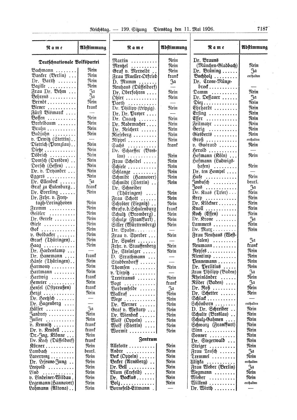 Scan of page 7187