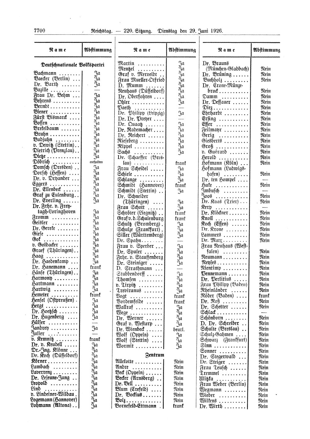 Scan of page 7700
