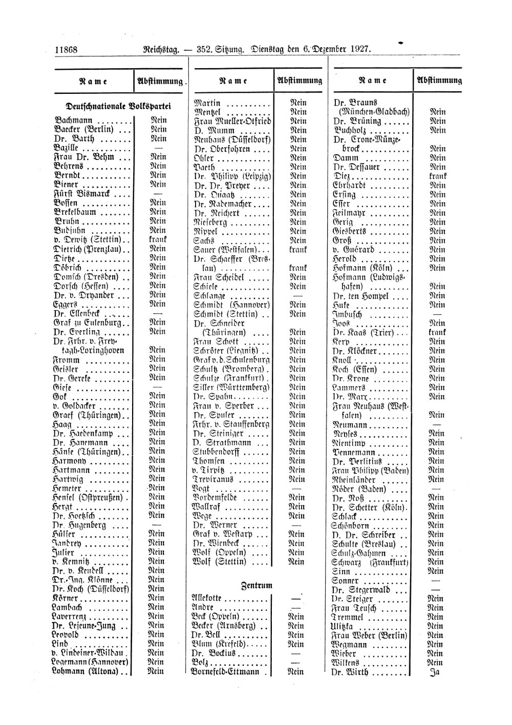 Scan of page 11868