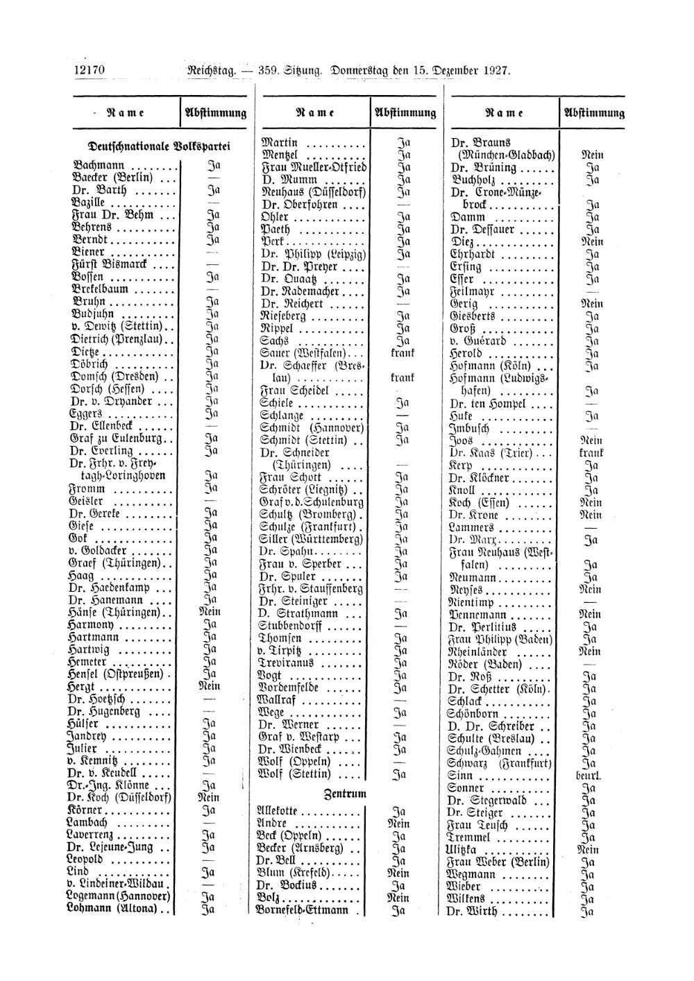 Scan of page 12170