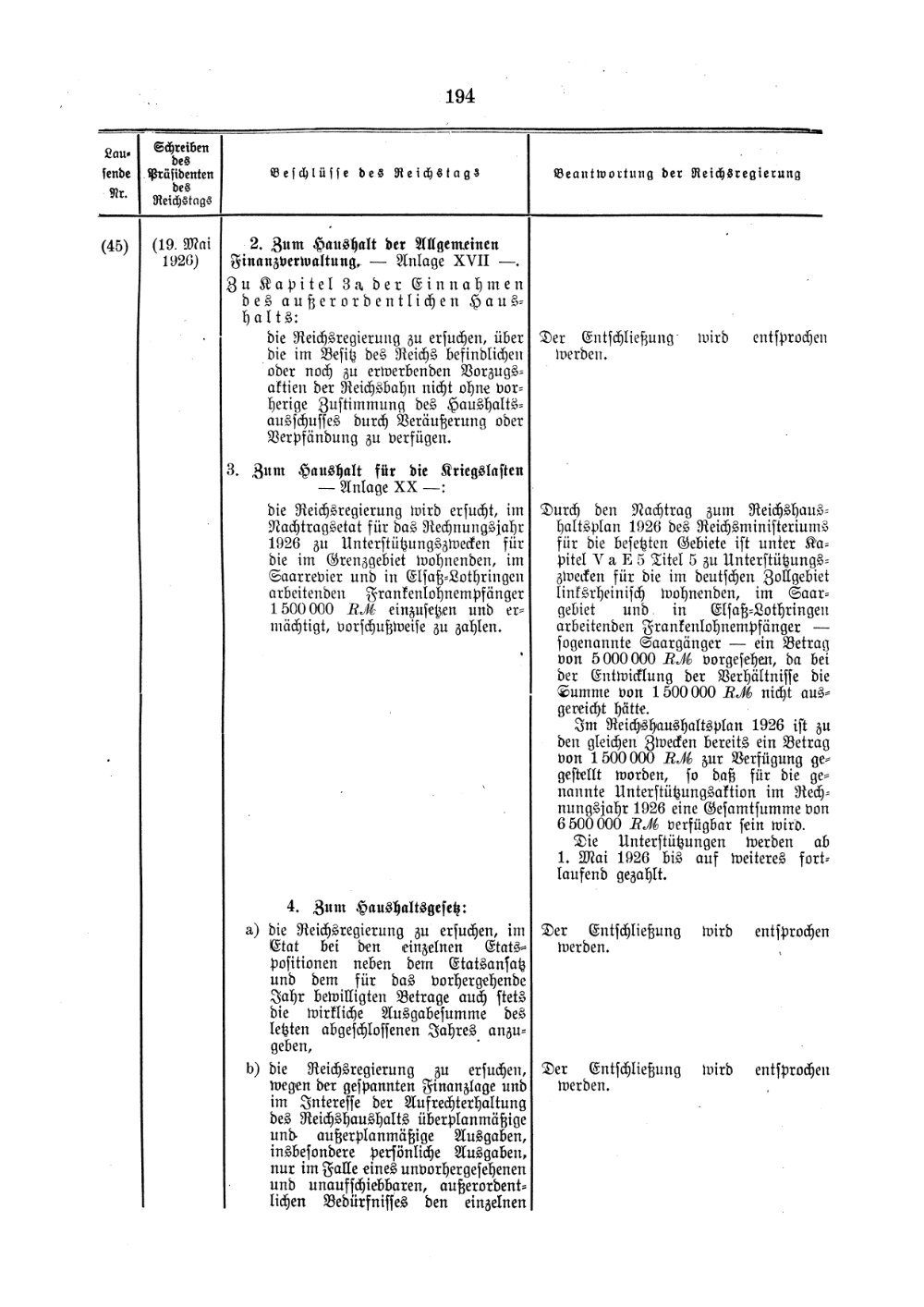 Scan of page 194
