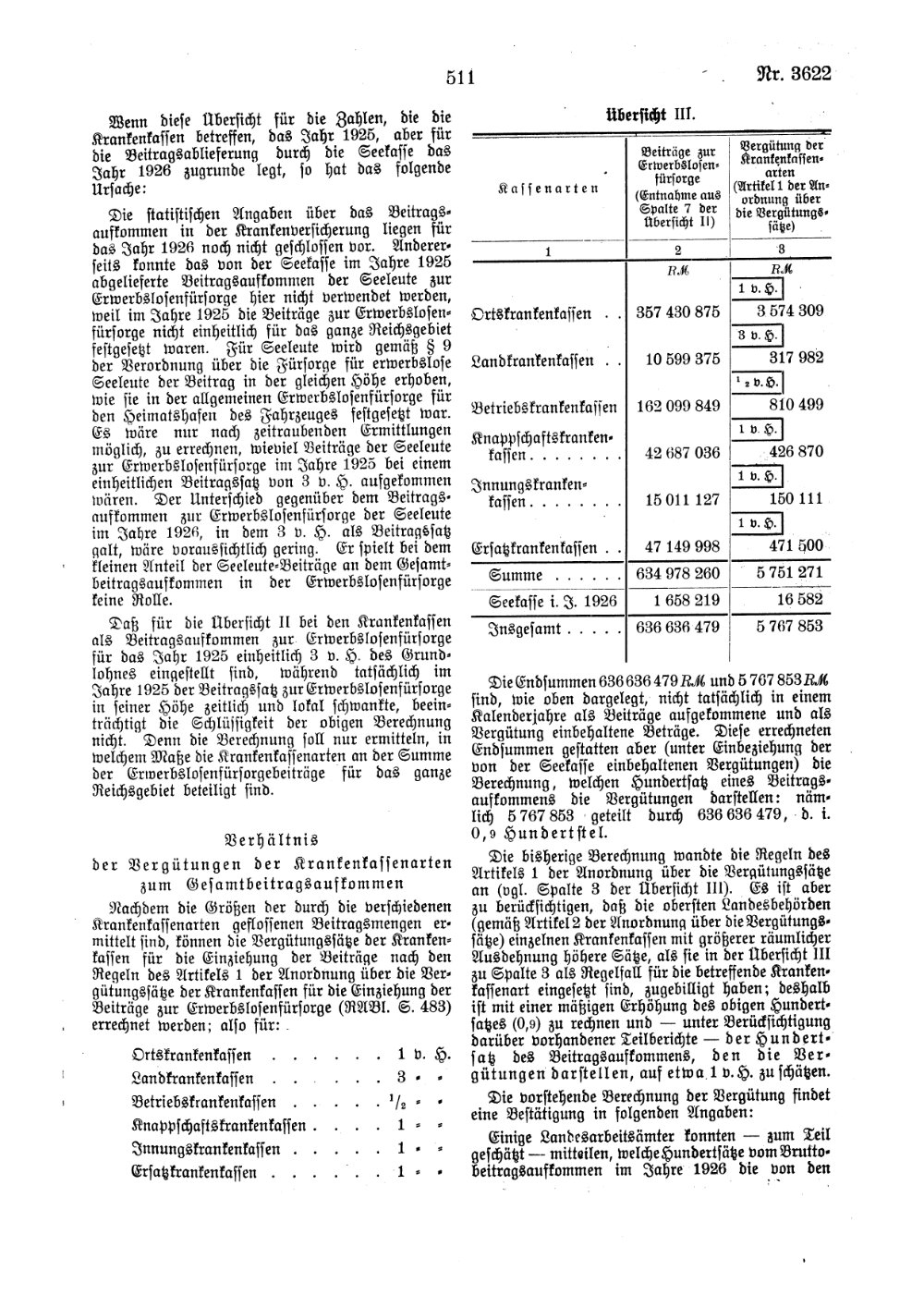 Scan of page 511