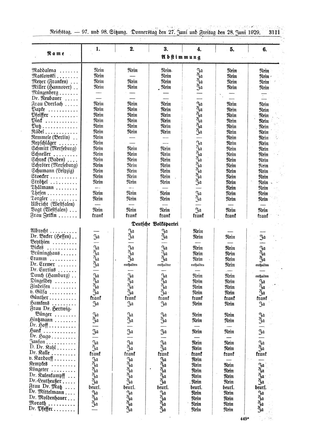 Scan of page 3111