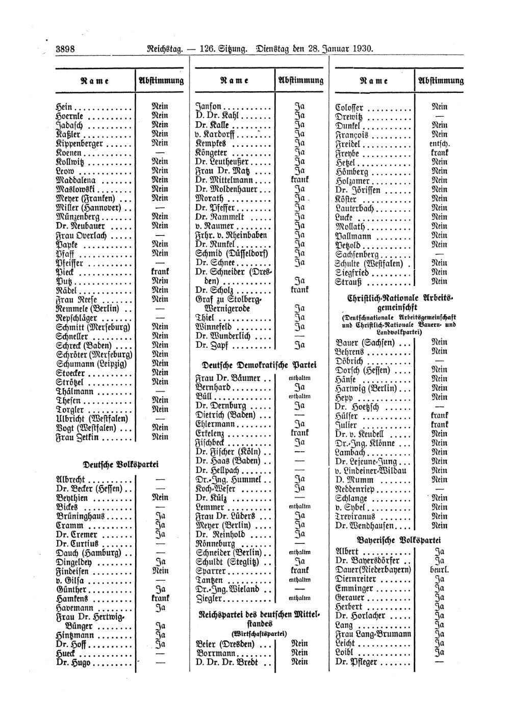 Scan of page 3898