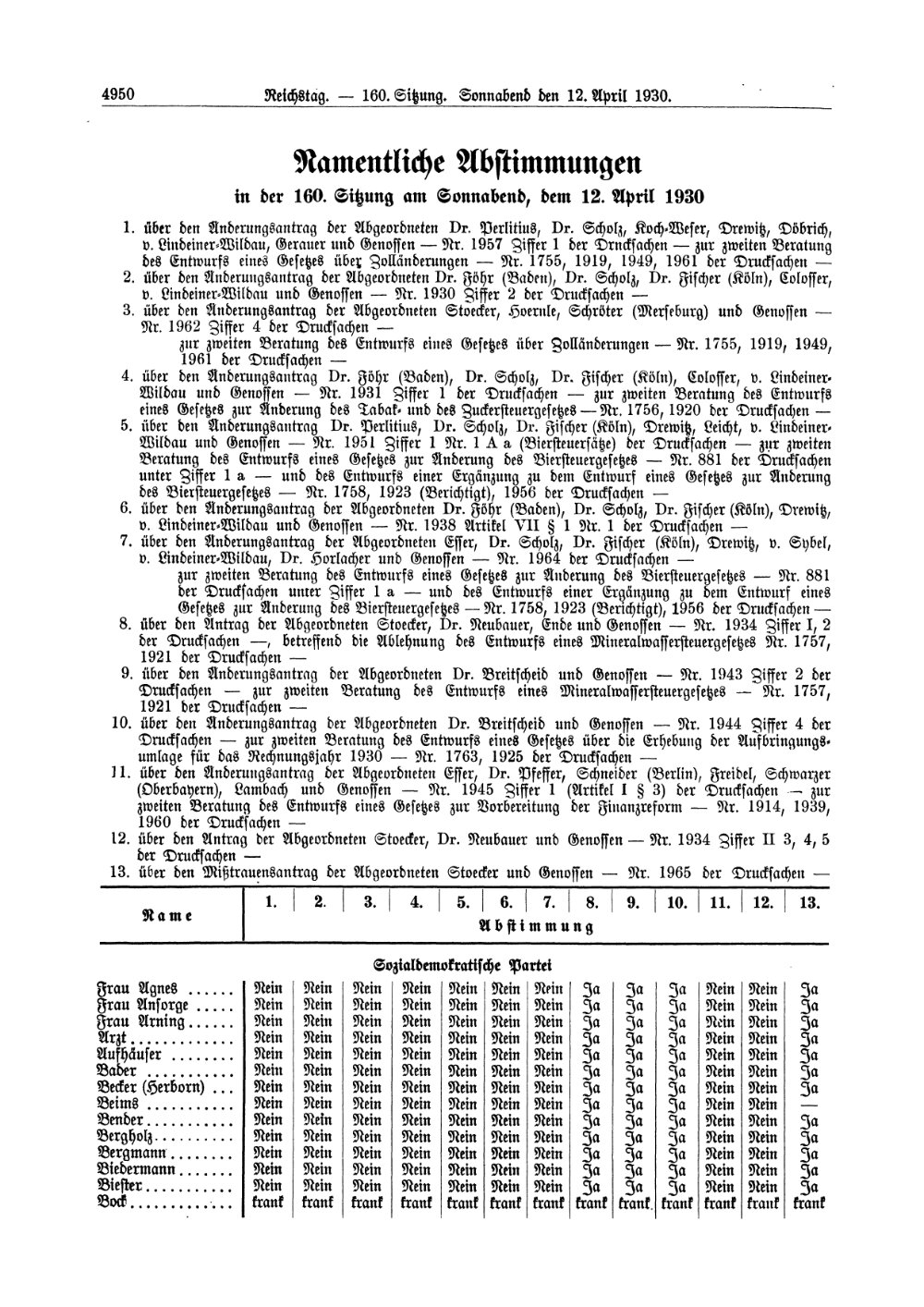 Scan of page 4950