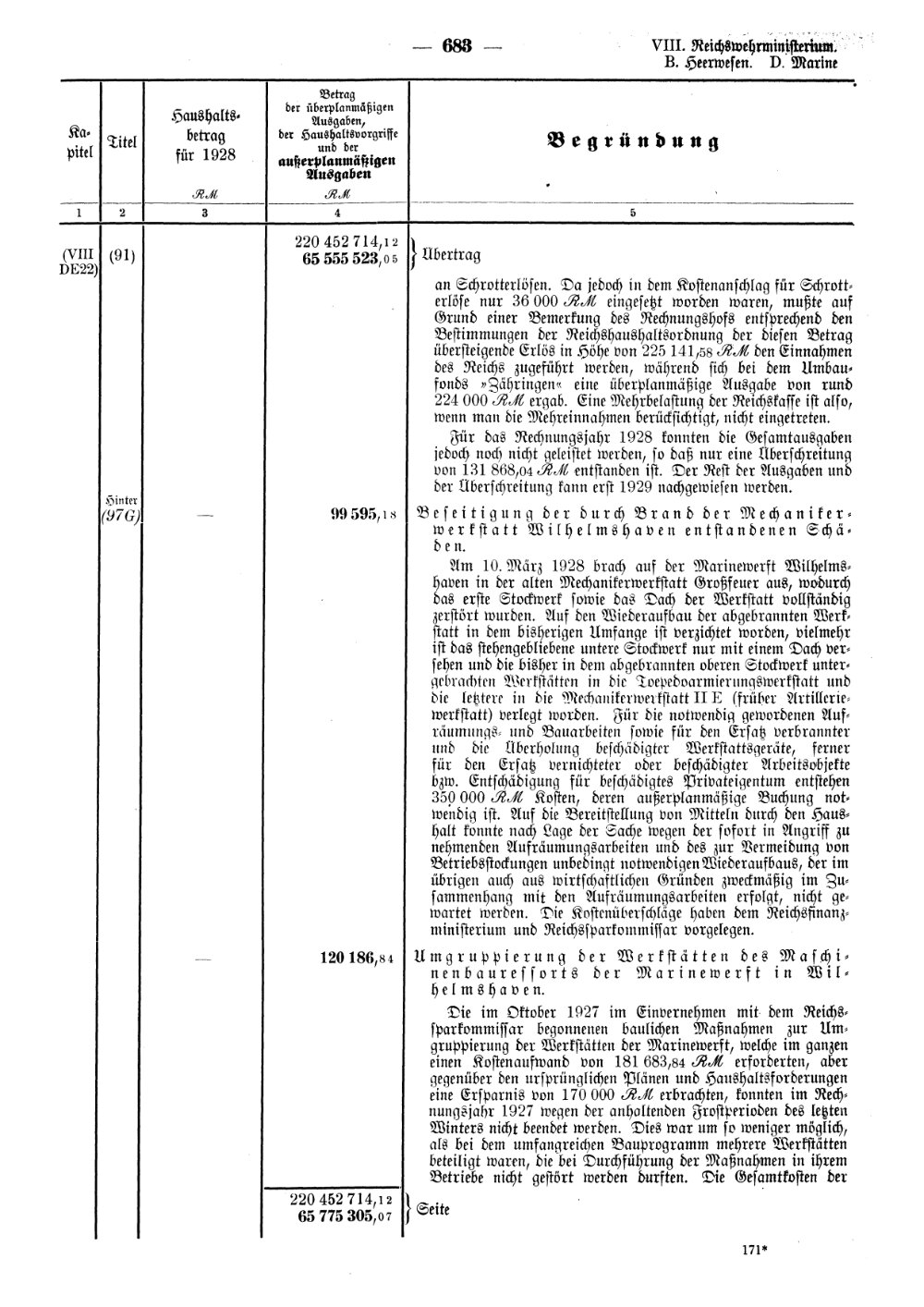 Scan of page 683
